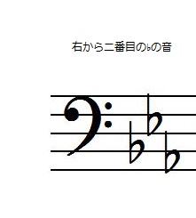 ヘ音記号のシャープやフラットの調号のある音階簡単な覚え方一覧 五線譜より下の低い音はどう覚える 音楽まにあ