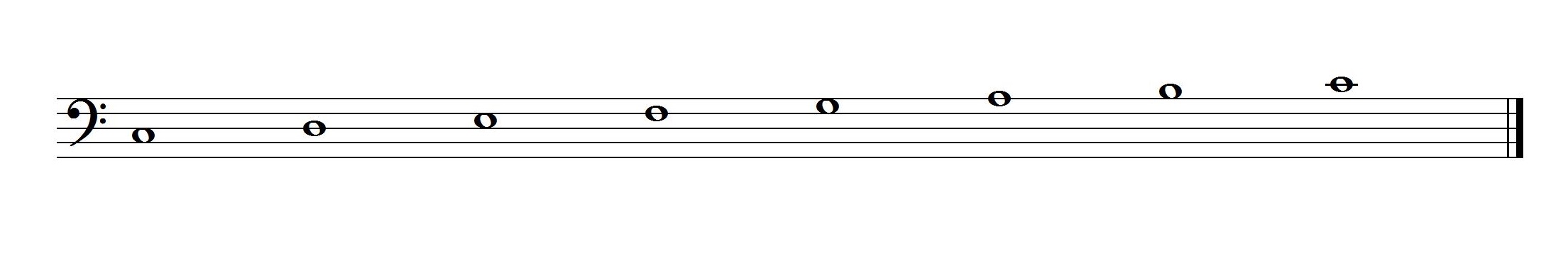 ヘ音記号 音階 ハ長調 音楽まにあ