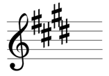 ト音記号の横にあるシャープやフラットの意味 1つ2つ3つ4つでどう変わるのか詳しく 音楽まにあ