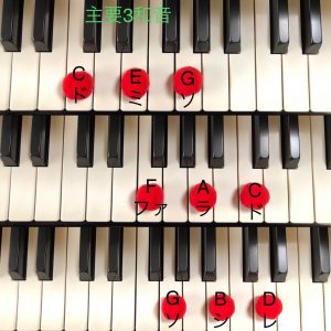 初心者でも見やすいピアノコード一覧 伴奏に使える3つの簡単コードの覚え方 音楽まにあ
